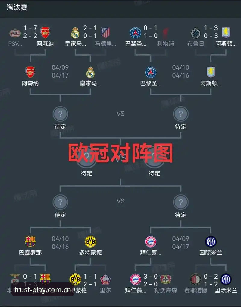 欧联杯决赛复盘：埃梅里五冠王秘诀与球速体育观赛实用指南